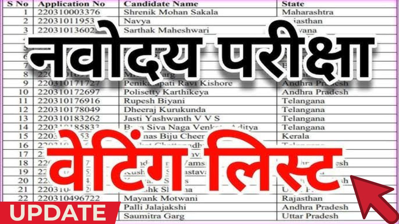 Navodaya Vidyalaya waiting list